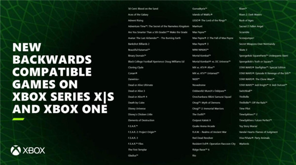 微软Xbox宣布新增76款游戏