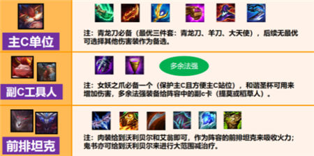 金铲铲之战