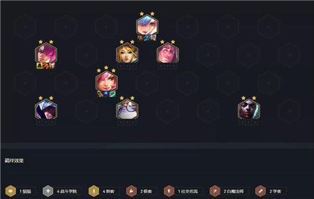 金铲铲之战